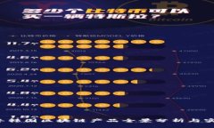 2023年韩国区块链产品全景分析与实用应用