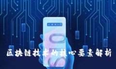 区块链技术的核心要素解析