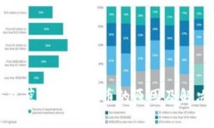 tp钱包莫名出现新币的原因及解决方法