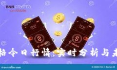 TP币价格今日行情：实时分析与未来趋势