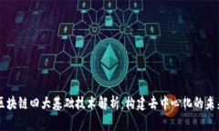 区块链四大基础技术解析：构建去中心化的未来