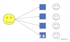 区块链虚拟货物平台全面解析：您需要了解的主
