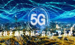 区块链技术团队的核心岗位一览与职责解析