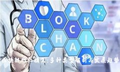 区块链网红模式：多种类型解析与发展趋势