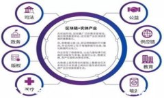 全球知名区块链口罩品牌介绍