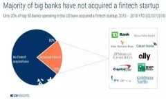 公有区块链应用场景详解