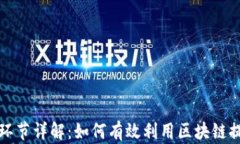 区块链营销环节详解：如何有效利用区块链提升