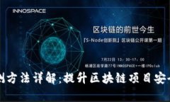 区块链安全预测方法详解：提升区块链项目安全