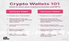 2023年最新区块链游戏推荐：探索数字世界的虚拟