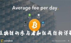 区块链的参与者和组成结构详解