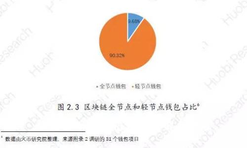 区块链网络缺陷分析与解决方案