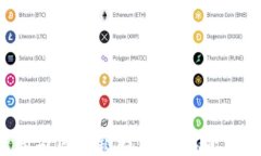 探索中医药与区块链技术的融合：创新与挑战