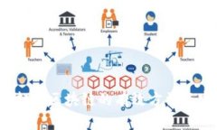 2023年打开区块链的有效方法与实践指南