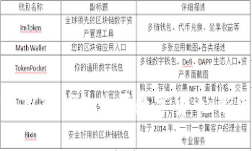 如何使用TP钱包购买数字货币：新手指南