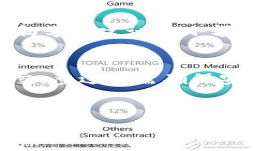 
baioti如何制作TP冷钱包：全面指南与实用技巧/baioti

关键词
TP冷钱包, 制作TP冷钱包, 冷钱包教程, 数字货币安全/guanjianci

内容主体大纲

1. 引言
   - 概述TP冷钱包的重要性
   - 为什么选择冷钱包而不是热钱包

2. TP冷钱包的基本概念
   - 冷钱包的定义
   - TP冷钱包的特点与优势

3. 制作TP冷钱包的准备工作
   - 选择合适的硬件
   - 安装必要的软件工具
   - 确保安全的环境

4. 制作过程
   - 步骤详解
      - 创建私钥和地址
      - 签名交易
      - 保存冷钱包的文件
   - 遇到的常见问题及解决方案

5. TP冷钱包的使用技巧
   - 合理管理收入和支出
   - 定期备份冷钱包
   - 保持设备的安全性

6. 冷钱包的安全性分析
   - 冷钱包与热钱包的对比
   - 防止黑客与病毒攻击的方法

7. 常见问题解答
   - 如何选择适合自己的冷钱包？
   - 冷钱包需要定期更新吗？
   - 如果丢失了冷钱包，我该怎么办？
   - 如何保障冷钱包内部的数据安全？
   - TP冷钱包是否适合所有用户？
   - 如何将冷钱包中的资产转移到其他平台？

8. 总结
   - 重点回顾制作TP冷钱包的步骤和注意事项
   - 鼓励用户关注数字资产安全

---

引言
随着数字货币的普及，越来越多的用户意识到资产安全的重要性。冷钱包作为一种存放数字资产的安全方式，受到了广泛关注。特别是TP冷钱包，其独特性和安全性使得许多投资者趋之若鹜。在这篇文章中，我们将为您提供一份全面的TP冷钱包制作指南。

TP冷钱包的基本概念
首先，我们需要明确冷钱包的定义。冷钱包是指一种不与互联网连接的存储设备，能有效防止黑客攻击和病毒感染。TP冷钱包则是基于TP技术（即某种特定的加密协议或方法）开发的冷钱包，它具备了更高的安全性和用户友好性，适合长时间存储数字资产。

制作TP冷钱包的准备工作
制作TP冷钱包前，用户需要进行必要的准备。这包括选择合适的硬件，如USB驱动器或硬件钱包，以及安装如TP钱包这样的软件工具。此外，应确保制作冷钱包的环境安全，避免他人窥探操作过程。

制作过程
制作TP冷钱包的具体步骤包括创建私钥和地址、签名交易、保存冷钱包文件等。每一步都需谨慎对待。特别是在创建私钥和地址时，务必保证这些信息的安全，不被盗取。

TP冷钱包的使用技巧
使用TP冷钱包时，用户应合理管理收入和支出，定期备份冷钱包，保持设备的安全性。只有这样，才能最大限度地保证资产安全。

冷钱包的安全性分析
冷钱包相较热钱包更具安全性，但也并非绝对无懈可击。要防止黑客与病毒攻击，用户需要不断更新安全知识与措施。例如，冷钱包设备的更新、加密软件的定期维护等都是保障安全的重要举措。

常见问题解答
以下是一些用户普遍关心的问题，我们将在后续大段中逐个进行详细解答。
1. 如何选择适合自己的冷钱包？
2. 冷钱包需要定期更新吗？
3. 如果丢失了冷钱包，我该怎么办？
4. 如何保障冷钱包内部的数据安全？
5. TP冷钱包是否适合所有用户？
6. 如何将冷钱包中的资产转移到其他平台？

总结
从上述内容可以看出，制作TP冷钱包并非难事，但安全性却是我们需要始终关注的问题。希望每位用户都能在投资数字货币的道路上更加稳健。


---

常见问题详细介绍：

如何选择适合自己的冷钱包？
选择冷钱包时，用户应考虑几个关键因素。首先，品牌信誉是一个重要标志。知名公司的硬件钱包通常经过严格测试，并享有较高的市场认可度。其次，冷钱包应支持用户所持有的虚拟货币种类。可否存储多种币种会直接影响用户的选择。此外，还要考虑用户界面的友好性和易用性。初学者建议选择用户友好的界面，方便管理资产。最后，安全性是选择冷钱包时的重中之重。确保钱包支持最新的加密技术和双重认证机制，以防止非法访问。

冷钱包需要定期更新吗？
冷钱包的更新频率取决于技术的进步和安全问题的出现。一般来说，制造商会不定期更新固件以提高产品的安全性。用户应定期检查制造商的网站，以获取任何新的更新信息。更新过程通常涉及下载工具、连接钱包并进行固件更新，相关步骤应仔细阅读说明。保持冷钱包更新，能有效抵御新的安全威胁，确保用户资产的安全性。

如果丢失了冷钱包，我该怎么办？
丢失冷钱包的用户应该首先确认自己的私钥是否有备份。很多冷钱包会提供种子短语，这可以帮助用户在钱包丢失后恢复资产。如果没有备份，则很有可能无法找回资产。因此，备份冷钱包的私钥至关重要。丢失之后，用户应尽快更改与相关账户的密码，并监控账户是否有异常活动。如果资产极为重要，建议寻求专业的帮助，了解是否有可能追回部分资产。

如何保障冷钱包内部的数据安全？
保障冷钱包内部的数据安全的措施包括加密、定期检查以及物理保护。首先，使用强密码保护冷钱包，加密私钥和数据。其次，定期检查钱包和更新安全软件。最后，确保冷钱包存放在安全的物理环境中，不要与公众分享冷钱包的存放位置。定期备份关键数据，确保即使在设备损坏时也能快速恢复。

TP冷钱包是否适合所有用户？
TP冷钱包以其高度的安全性而受欢迎，但并不适合所有用户。虽然其适合长期持有，然而，对于频繁交易的用户，热钱包或集中交易平台可能更为便利。综合考虑资产的安全性和流动性，是选择TP冷钱包的关键。初学者建议从小额资金开始使用TP冷钱包，逐步熟悉其操作与功能。

如何将冷钱包中的资产转移到其他平台？
资产从冷钱包转移到其他平台的过程，通常需要通过签名交易来完成。首先，用户需连接冷钱包与其他交易平台，输入目标地址。然后，使用冷钱包生成交易签名。签名完成后，将交易数据复制到目标平台进行提交。整过程需确保安全，建议在安全的网络环境下进行，避免信息泄露。但也应检查平台的安全措施，确保资产在转移过程中的安全。

---

以上概述包含了关于TP冷钱包制作及相关问题的详尽解答，用户可以根据个人情况进行操作。在实际操作中，应始终保持警惕，确保数字资产的安全。